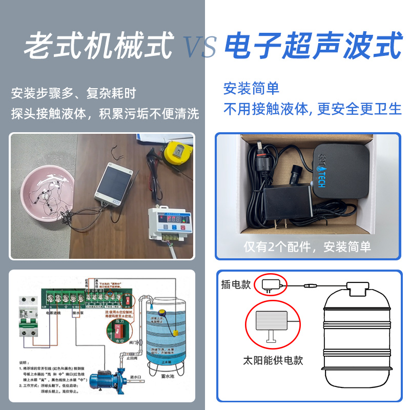 戶外樓頂水箱水量監(jiān)測遠程查看液位2326太陽能