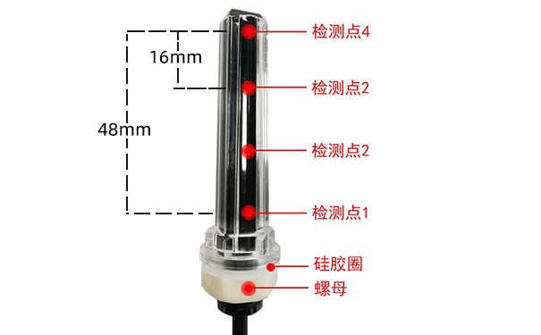 多點式-b推廣用.jpg